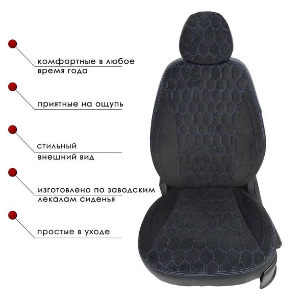Чехлы Велюр на Geely Coolray (2020+) Чехлы Велюр на Geely Coolray (2020+)